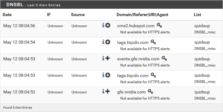 Last DNS blockages