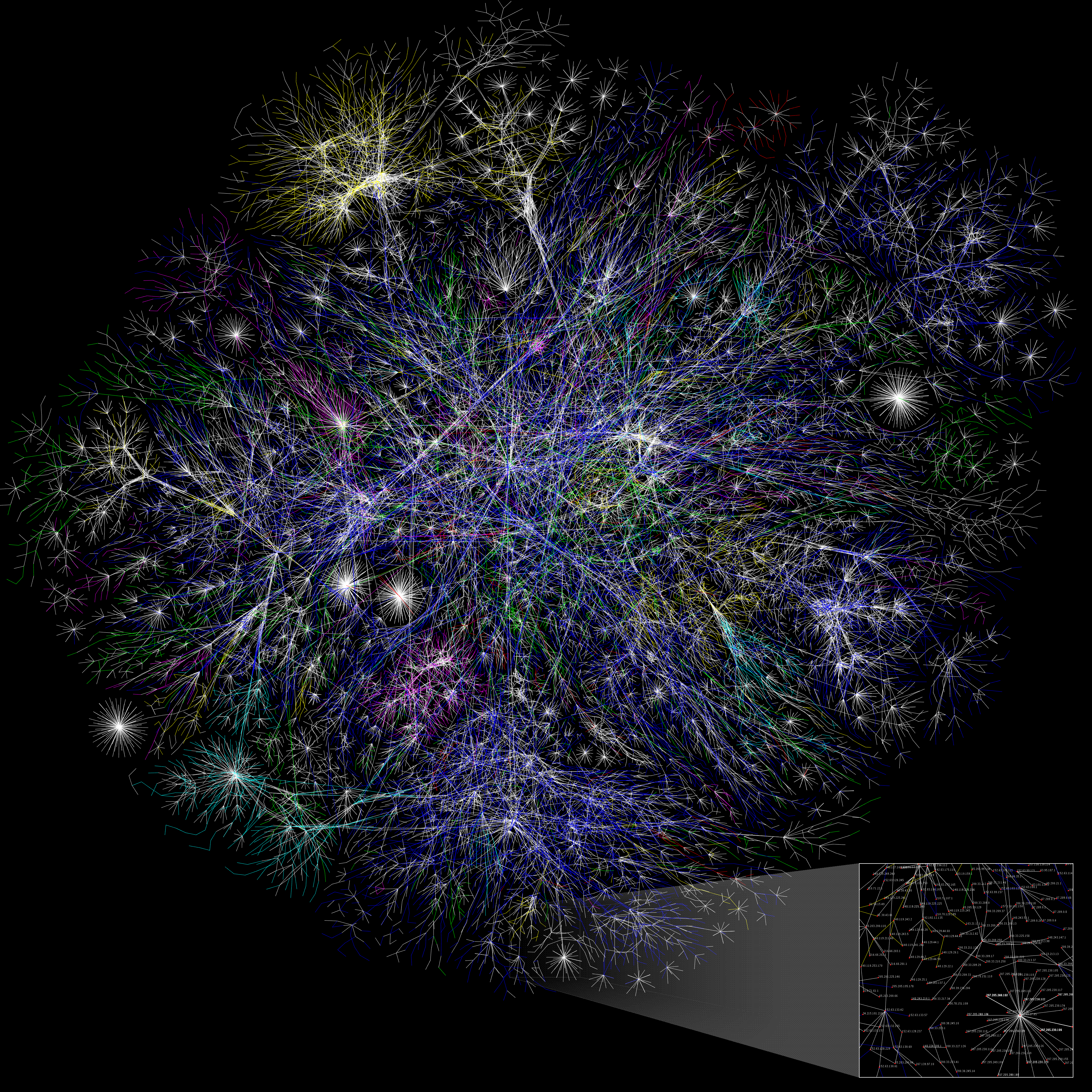 Carte partielle d’Internet en 2005, par Matt Britt