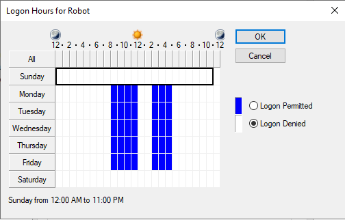 Minimal hours exemple