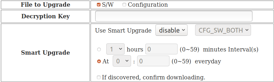 Configuration de la mise à jours