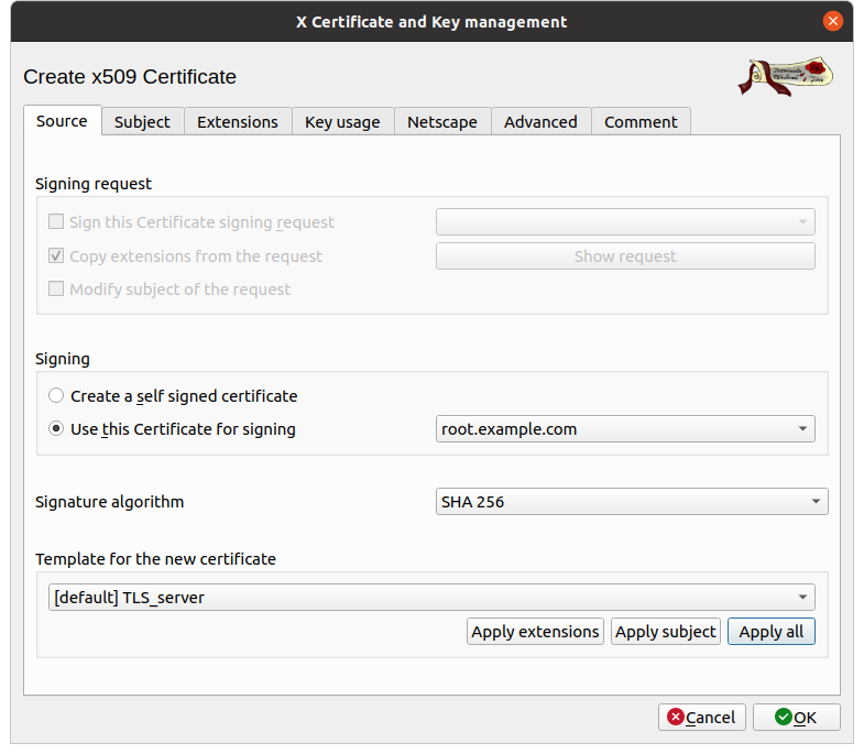 Source, type of certificate