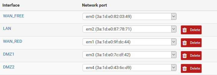 Liste des interfaces