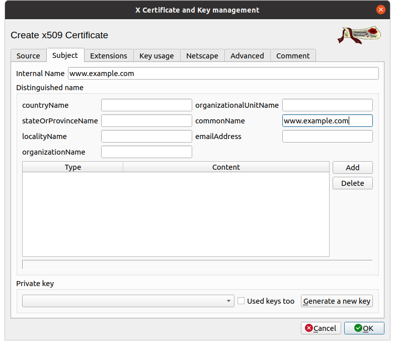 Sujet, certificate’s identity