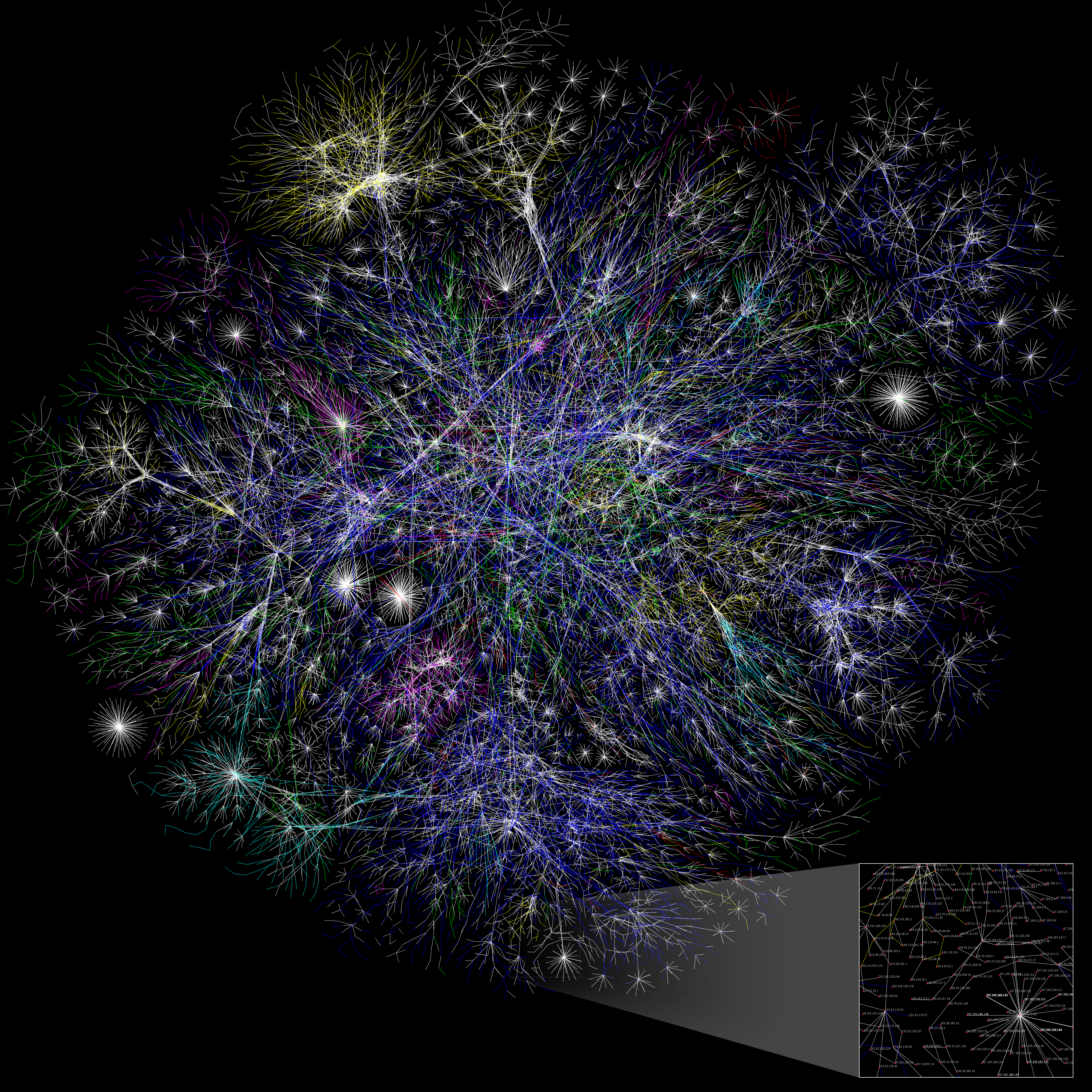Partial map of Internet in 2005, by Matt Britt